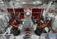 启用工业机器人的汽车企业发展前景如何？